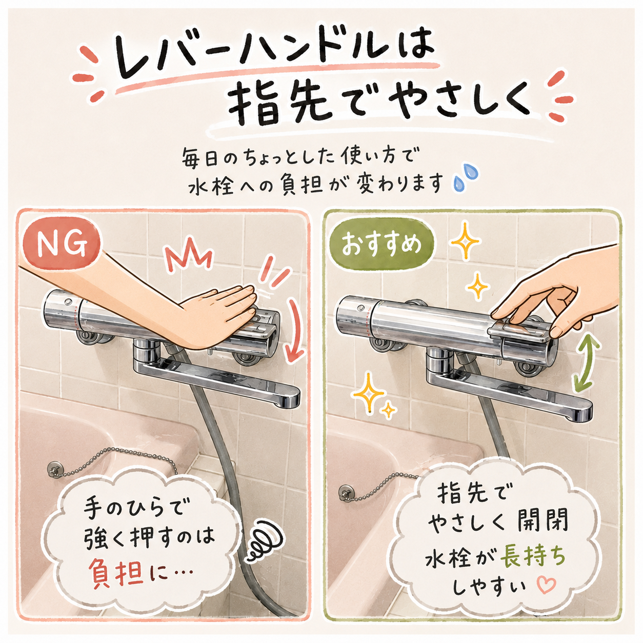 茨木市で浴室水栓の水漏れ修理｜サーモスタット水栓を交換した事例　レバーハンドルは指先でやさしく使うと長持ちしますよ。